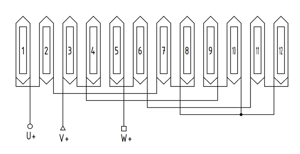 Configuration du moteur BLDC du refroidisseur d'air