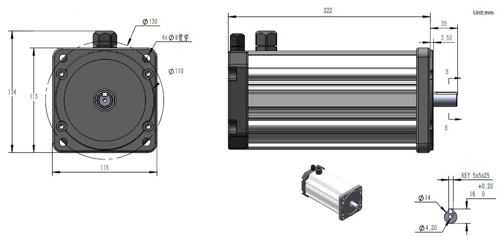 Konfiguration des bürstenlosen Gleichstrommotors