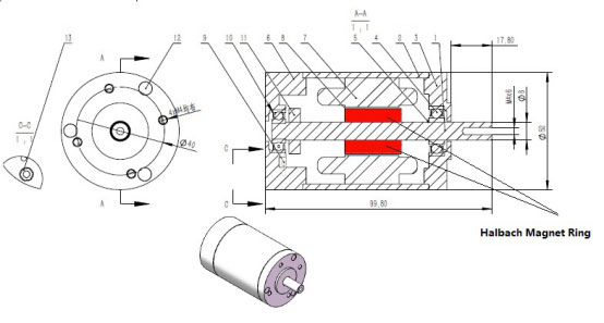 PMSM motor structure