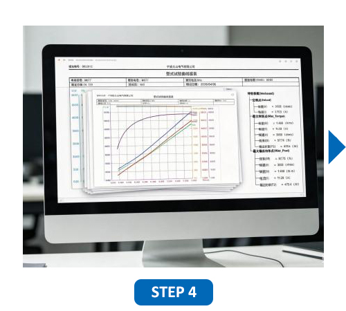 Performance Validation & Testing