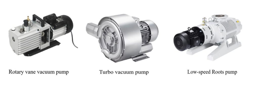 Pumpe